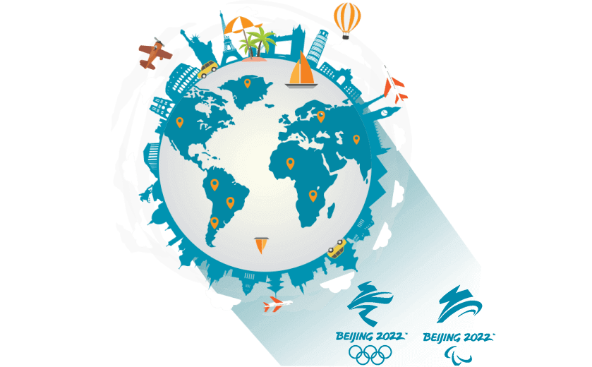 在厄瓜多尔连接到中国的代理 - 速帆加速器